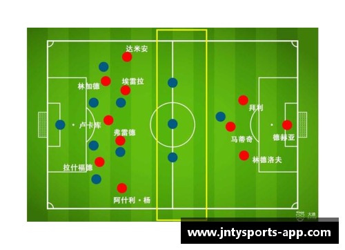 欧洲足球球员税收政策分析